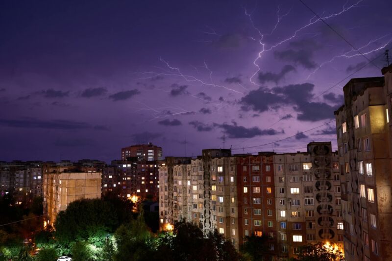 рівень небезпеки