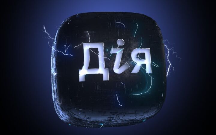 Дії