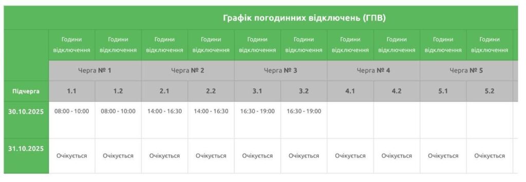 На Рівненщині запровадили графіки відключення світла 1