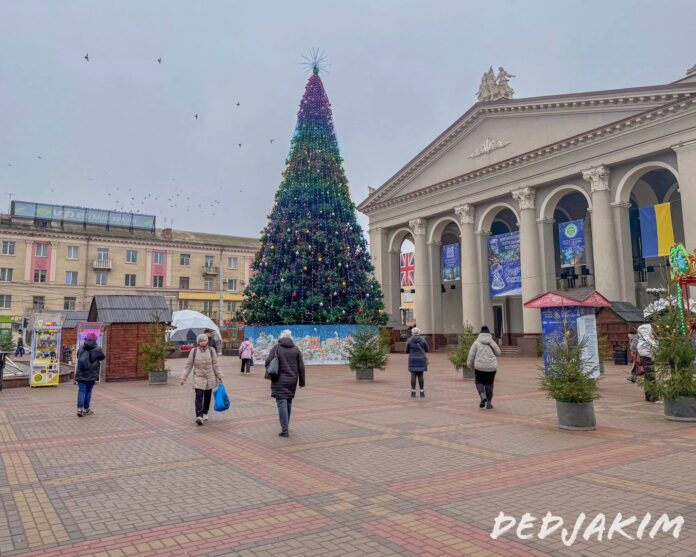 рівень небезпеки рівень небезпеки