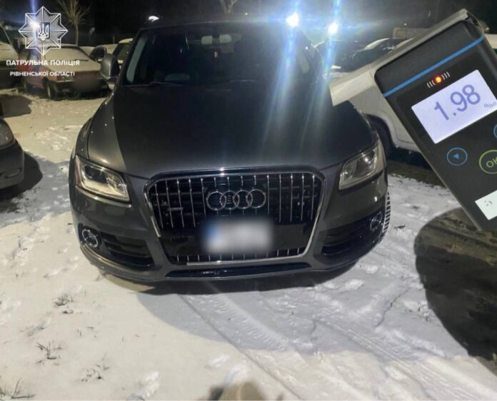 ближнього світла фар