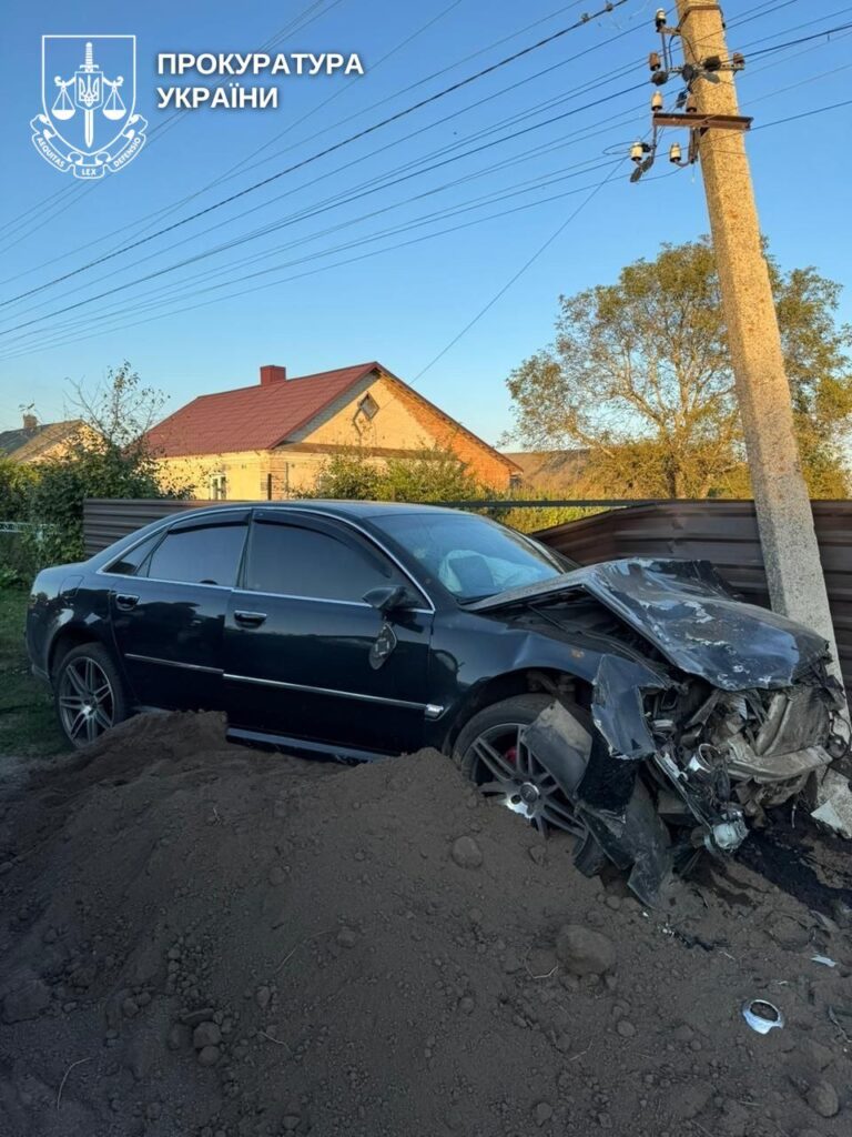 Кримінальна хроніка Рівненщини за тиждень 3