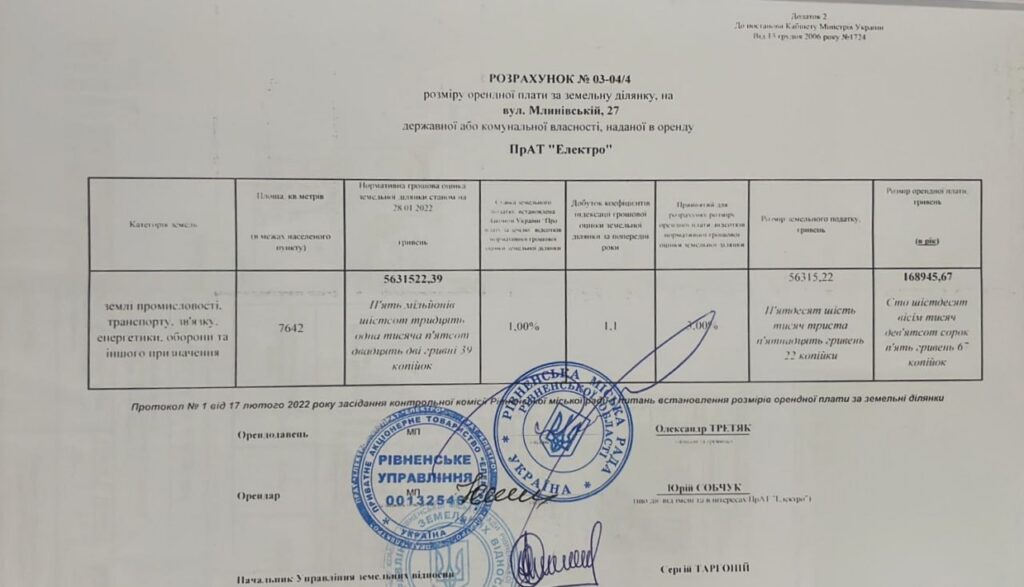 Чи говорять депутати Рівнеради про «бронь» вголос? 16