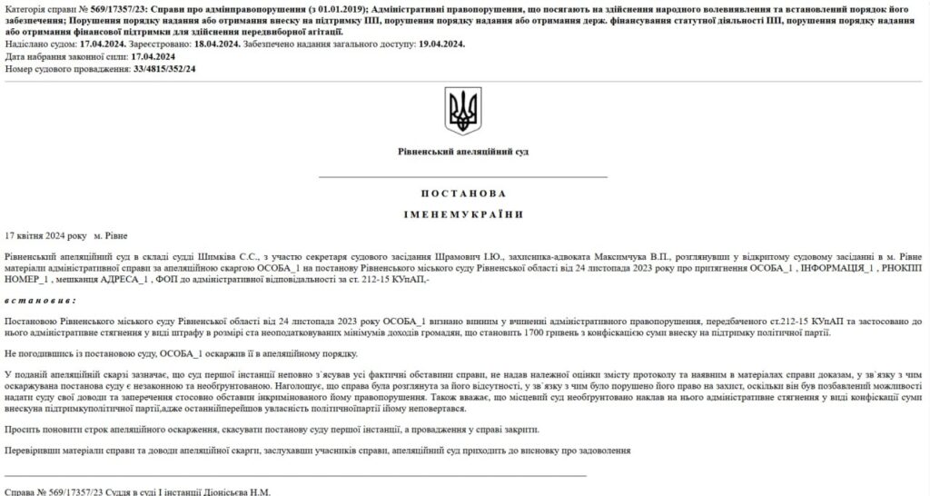 Чи говорять депутати Рівнеради про «бронь» вголос? 21