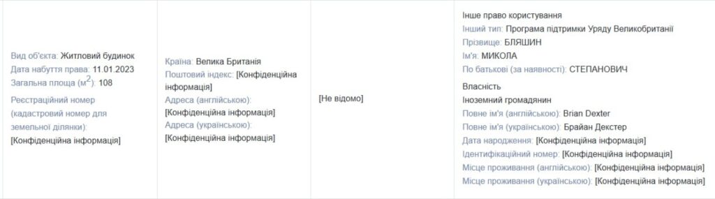 Чи говорять депутати Рівнеради про «бронь» вголос? 33
