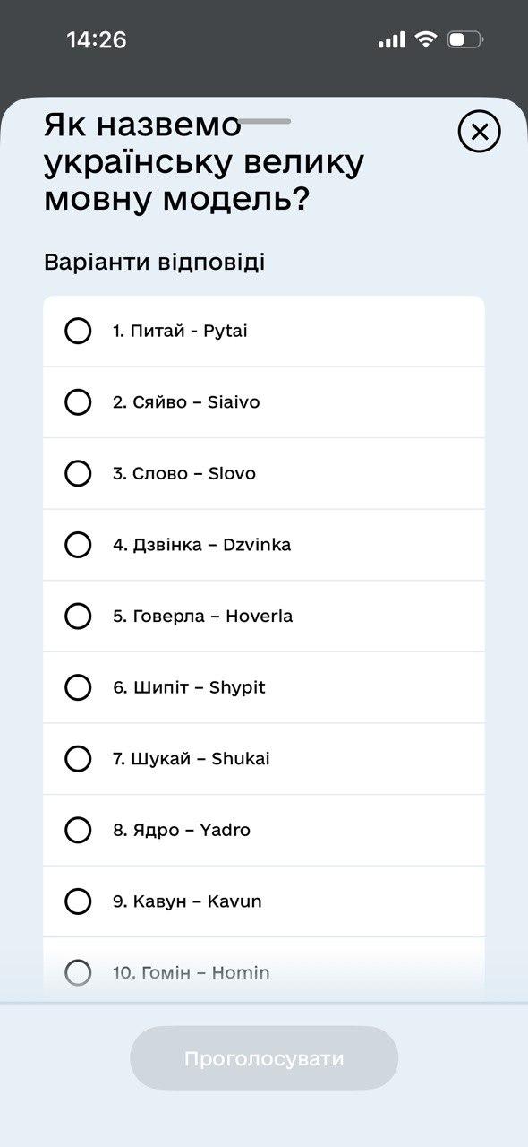 Голосування у Дії Голосування у Дії