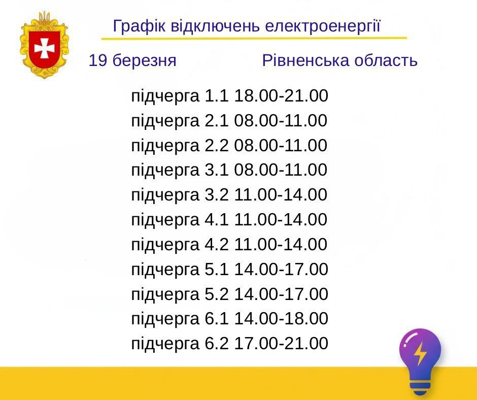 Оприлюднили графік відключення світла у Рівненській області 19 березня 1 Графік відключення електроенергії у Рівненській області 19 березня