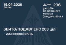 Вночі по Україні запустили понад дві сотні ударних БПЛА