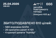 Сьогодні вночі росіяни запустили по Україні 666 ракет та БПЛА
