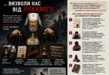 …ВИЗВОЛИ НАС ВІД ЛУКАВОГО… ВИЗВОЛИ НАС ВІД ЛУКАВОГО