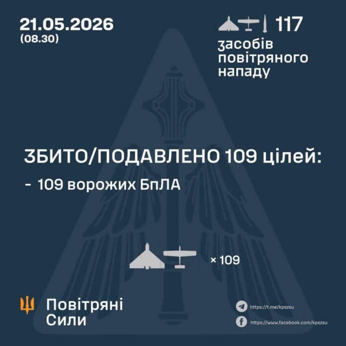 Обстріл України у ніч на 21 травня Обстріл України у ніч на 21 травня