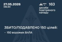 У ніч на 27 травня по Україні запустили понад півтори сотні БПЛА Нічна атака БПЛА