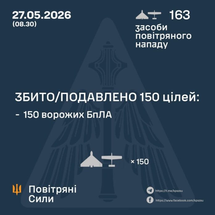 Нічна атака БПЛА