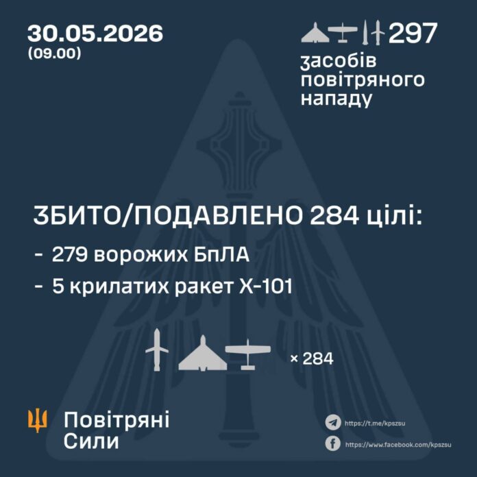 БПЛА