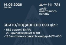 Повідомили скільки ракет та БПЛА запустили вночі по Україні Скільки запустили ракет та БПЛА