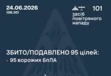 Вночі по Україні запустили понад 100 БПЛА Вночі по Україні запустили понад 100 БПЛА