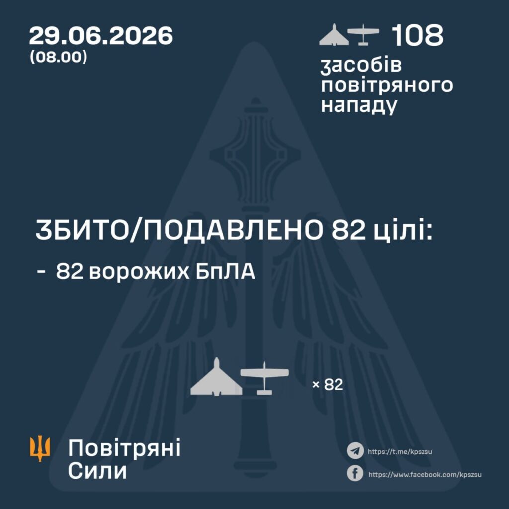 Нічна атака рф