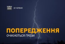 Попередження про небезпечні метеорологічні явища на Рівненщині! Попередження про небезпечні метеорологічні явища на Рівненщині!