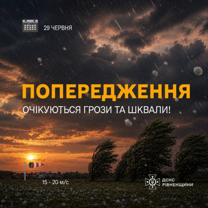 Сьогодні по Рівненській області очікується небезпечна погода