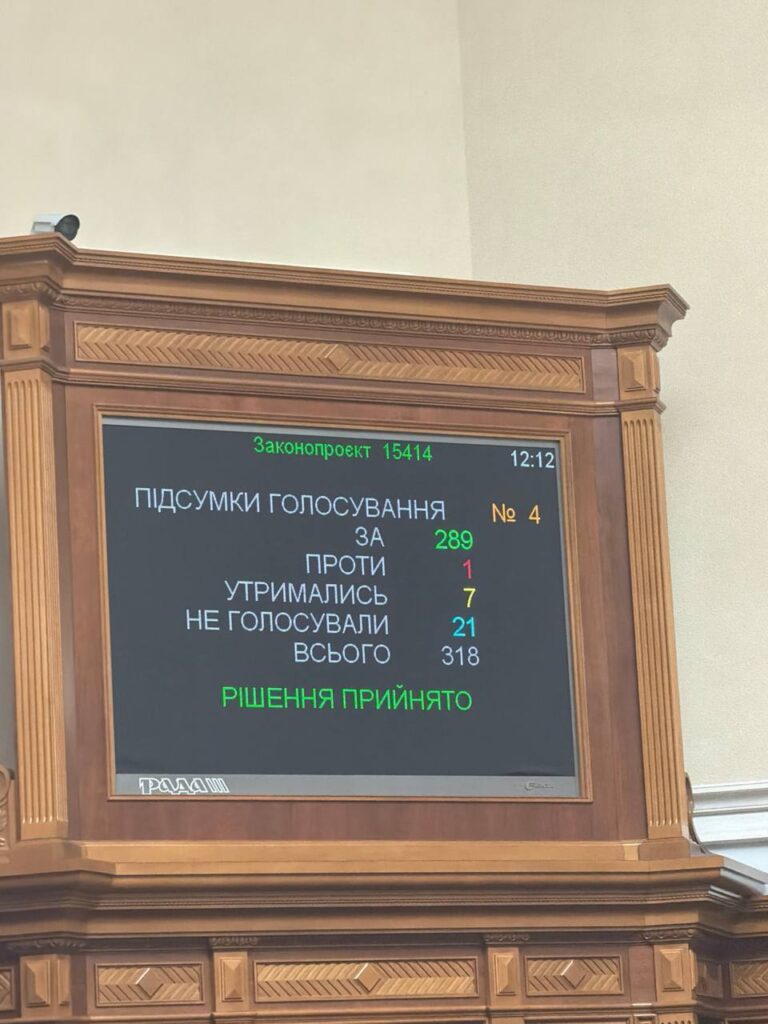 Сергій Корецький - новий прем'єр-міністр України: що про нього відомо 1 Голосування за нового прем'єра міністра України