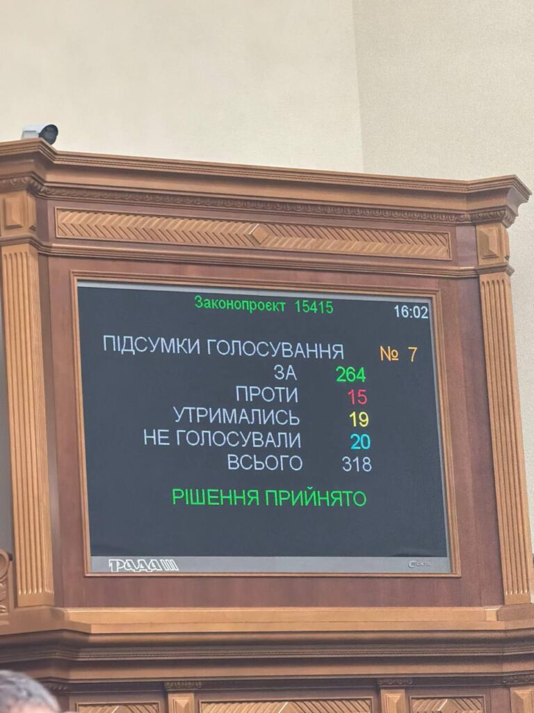 Рада затвердила оновлений уряд: яким буде Кабмін Корецького 1 Голосування за новий уряд