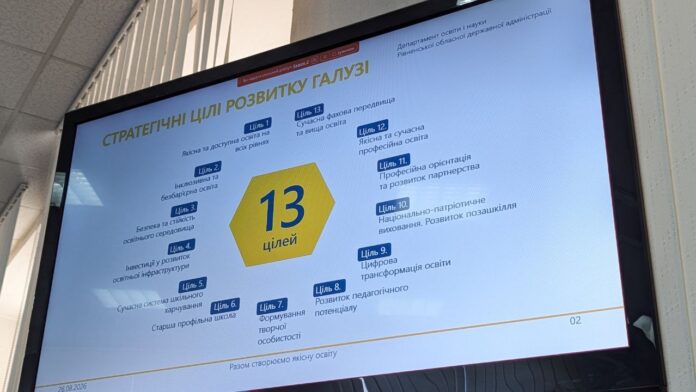 Розвиток освіти