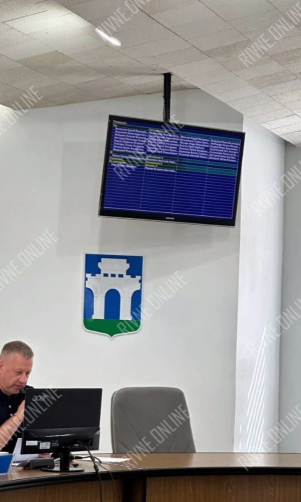 Заступників побільшало: хто ж увійшов до команди Шакирзяна 1 Голосування щодо заступників Шакирзяна